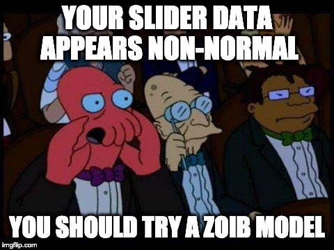 Dr. John A. Zoidberg thinks you should try a ZOIB model on your slider scale data.
